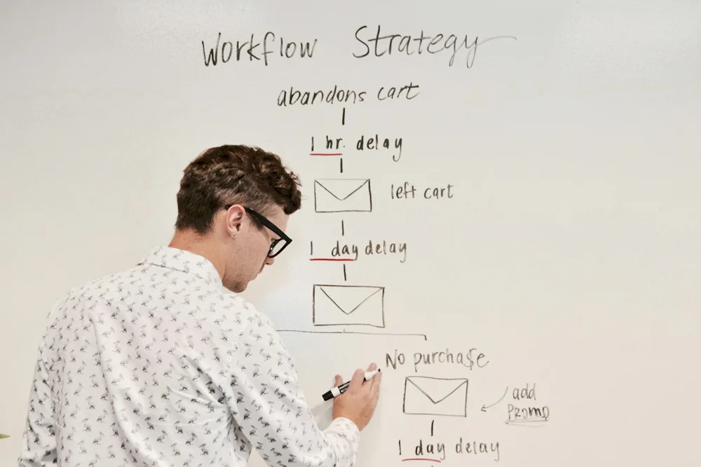 Professional outlining a marketing strategy on a whiteboard